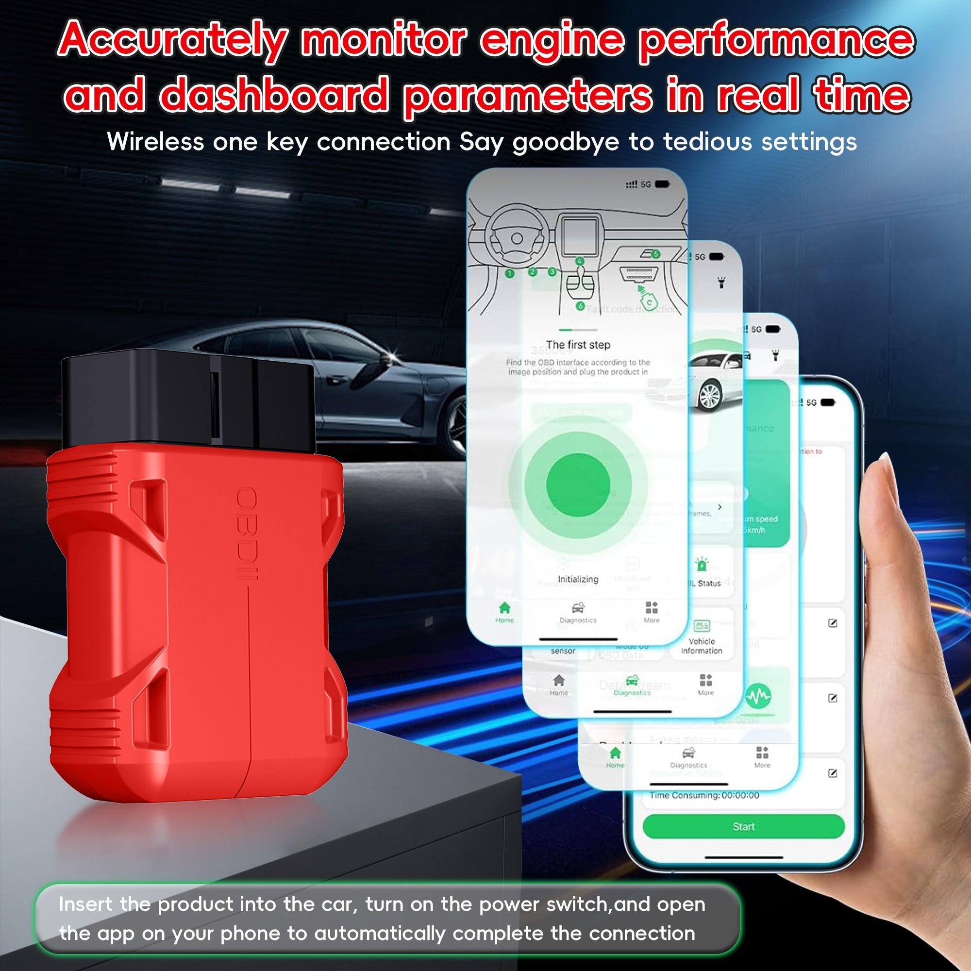 Wireless Obd2 Scanner, Bluetooth-compatible Dual-Direction Full System Automotive Diagnostic Tool, Compatible with iOS and Android, Car Code Reader