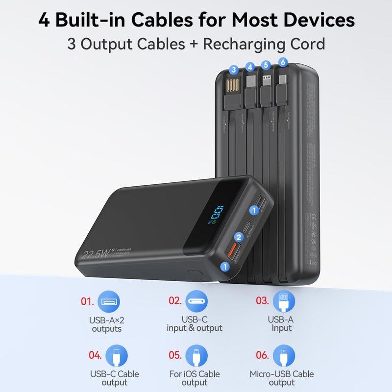 20000mAh large-capacity portable charger, with 4 cables and 6 outputs, PD20W fast charging digital display battery pack, suitable for power banks during travel and outdoor activities