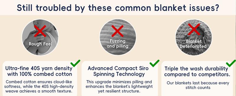 PHF Muslin Blanket 100% Cotton Throw Blanket, 4-Layer Lightweight Breathable Blanket, Soft Gauze Blanket, Stylish Blanket, Decor Gifts