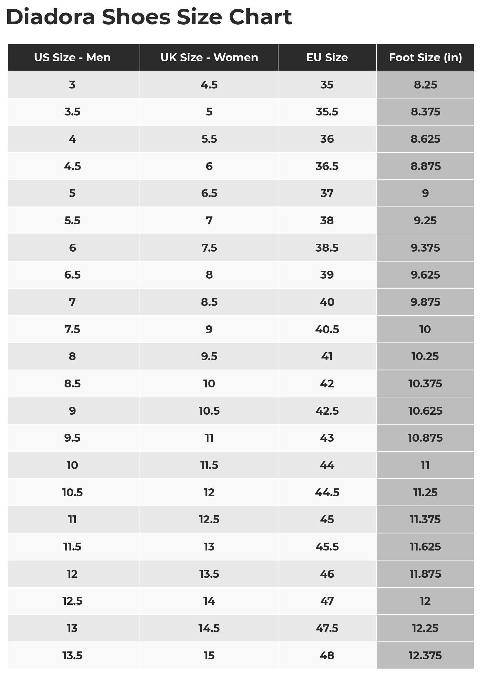 diadora Mens Cellula Running Sneakers Shoes - Blue diadora Mens Cellula Running Sneakers Shoes - Blue