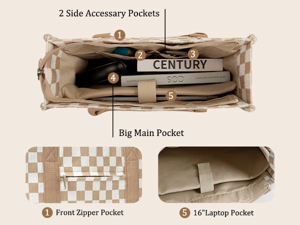 MEXS Tote Bag for Women Shoulder Corduroy Tote Purse with Compartments Handbag for Travel Work Gym 20L