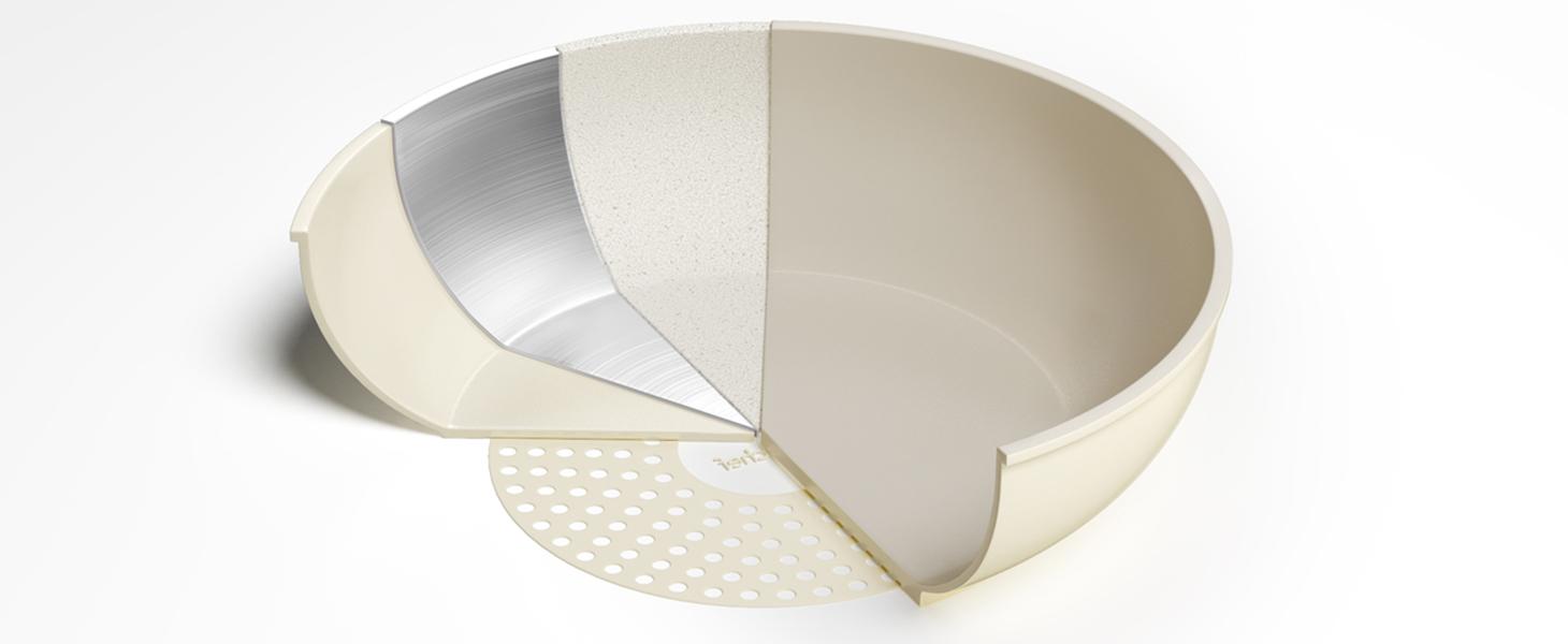 【New Year Sale】Transform Your Kitchen!  Redchef 5pcs Nonstick Ceramic Cookware  Detachable Handles, Oven Safe,  PFAS PFOA&PTFE Free，Toxin-Free!