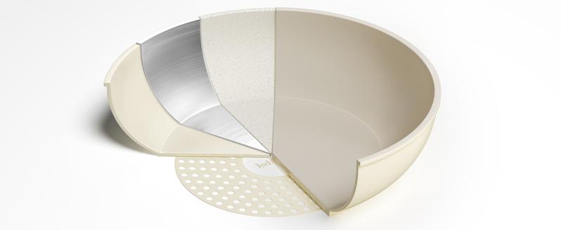 【New Year Sale】Transform Your Kitchen!  Redchef 5pcs Nonstick Ceramic Cookware  Detachable Handles, Oven Safe,  PFAS PFOA&PTFE Free，Toxin-Free!