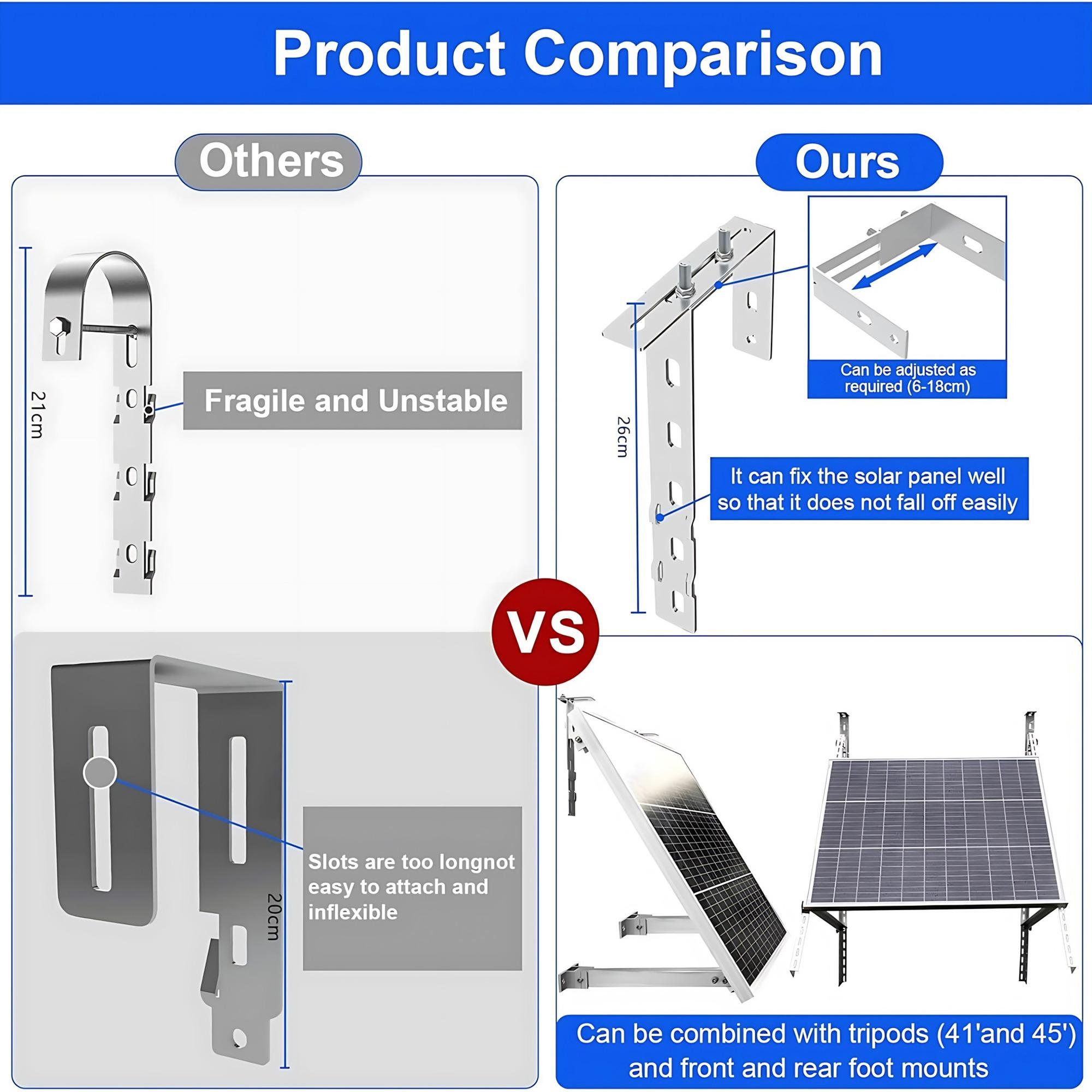 Balcony Solar Panel Mounting Bracket Kit, No-Drill Hooks for Square Railings, Rust-Proof & Damage-Free, Easy Installation for Home PV Systems. Efficient & Durable Balcony Solar Mounts.