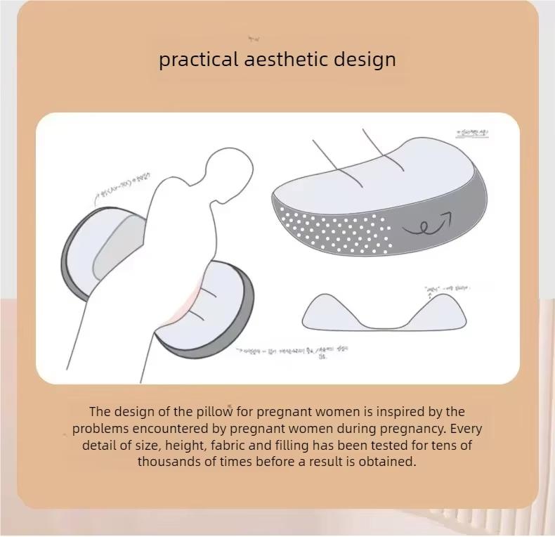 2pc Pregnancy Pillow for Waist, Back & Abdomen Support, Ergonomic Side & Stomach Sleeper, Adjustable Soft Polyester Maternity Pillow