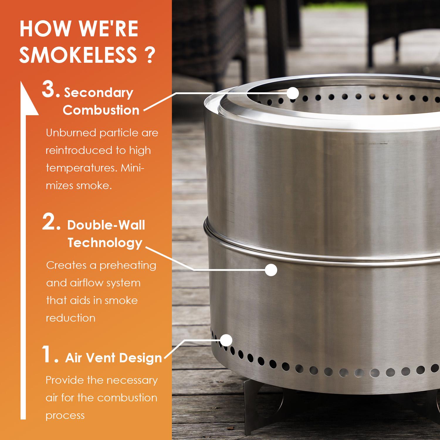 Fire Pit,Smokeless-Fire-Pit， 304 Stainless-Steel-Firepit ，Portable Outdoor Pits with Stand for Camping ，Bag & Sticks & Holders ，Solo Wood Burning Bonfire ，Low Smoke Stove