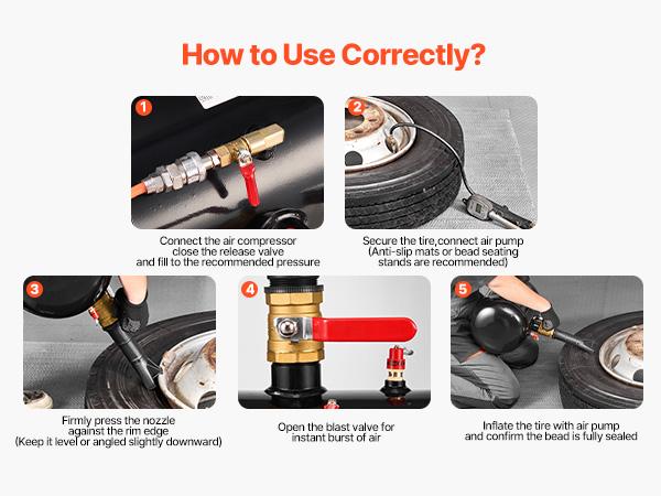 VEVOR Air Tire Bead Seater, 5 Gal/ 18.9 L, Heavy Duty Tire Bead Blaster Tool, 87-116 PSI Operating Pressure, Air Trigger Seating Inflator for Pickup, Truck, ATV, Jeep, Van, Lawn Tractor, RV, Black