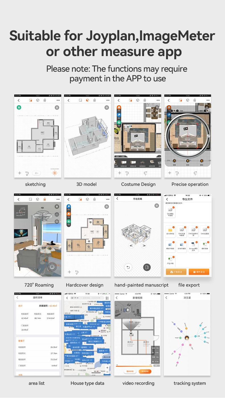 Christmas gifts Mileseey M120Pro Laser Measure, Laser Tape with 98ft Range, USB Charging, Supports m/in/ft Unit Switching, Pythagorean Mode, Measures Distance, Area, and Volume. Mini Portable Laser Measurement Tool.TikTokShopBlackFriday