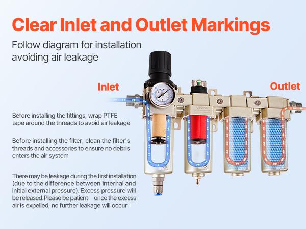 VEVOR Air Compressor Filter Regulator, 3/4 NPT 4-Stage 5m 0.3m 0.1m 0.1m Air Drying System with Micron Filters Double Desiccant Dryer, Auto Drain Air Compressor Water Separator 175PSI Max VEVOR Air Compressor Filter Regulator, 3/4 NPT 4-Stage 5m 0.3m 0.1m 0.1m Air Drying System with Micron Filters Double Desiccant Dryer, Auto Drain Air Compressor Water Separator 175PSI Max