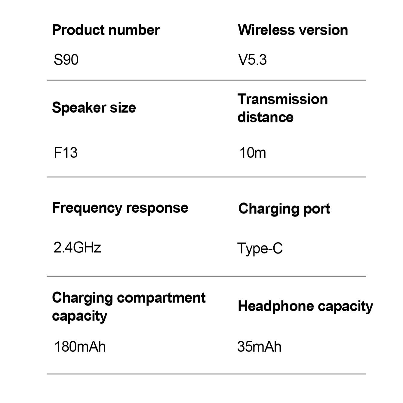 New TWS Wireless Earphones, True Wireless Ergonomic Design, Ultimate Comfort, High Fidelity Sound, Deep Bass, Stereo Calls, HD Voice Calls