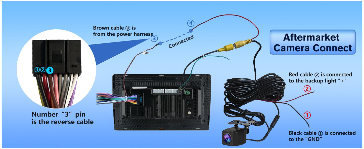 Car Stereo for Toyota Tundra 2007-2013 & Toyota Sequoia 2008-2018 touch screen has Android Auto Wireless Carplay, Bluetooth WIFI supports GPS Navigation Car Stereo for Toyota Tundra 2007-2013 & Toyota Sequoia 2008-2018 touch screen has Android Auto Wireless Carplay, Bluetooth WIFI supports GPS Navigation