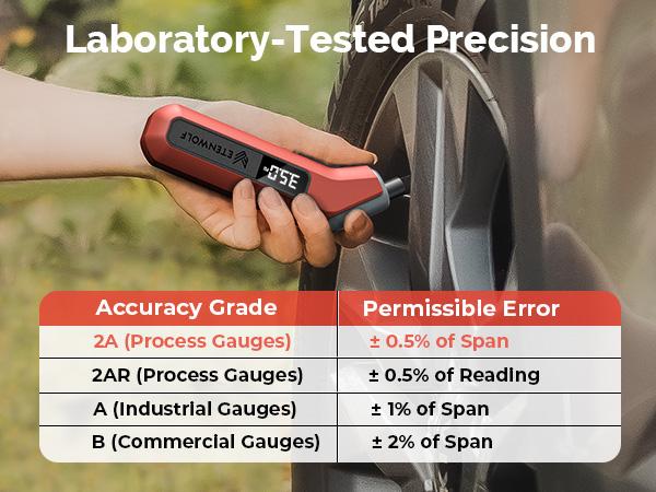 ETENWOLF Probe T300 Plus Tire Pressure Gauge 200 PSI, Digital Tire Gauge with Bright LED Display, Tire Gauges for Tire Pressure Calibrated Measuring Tool Accurate Heavy Duty Durable