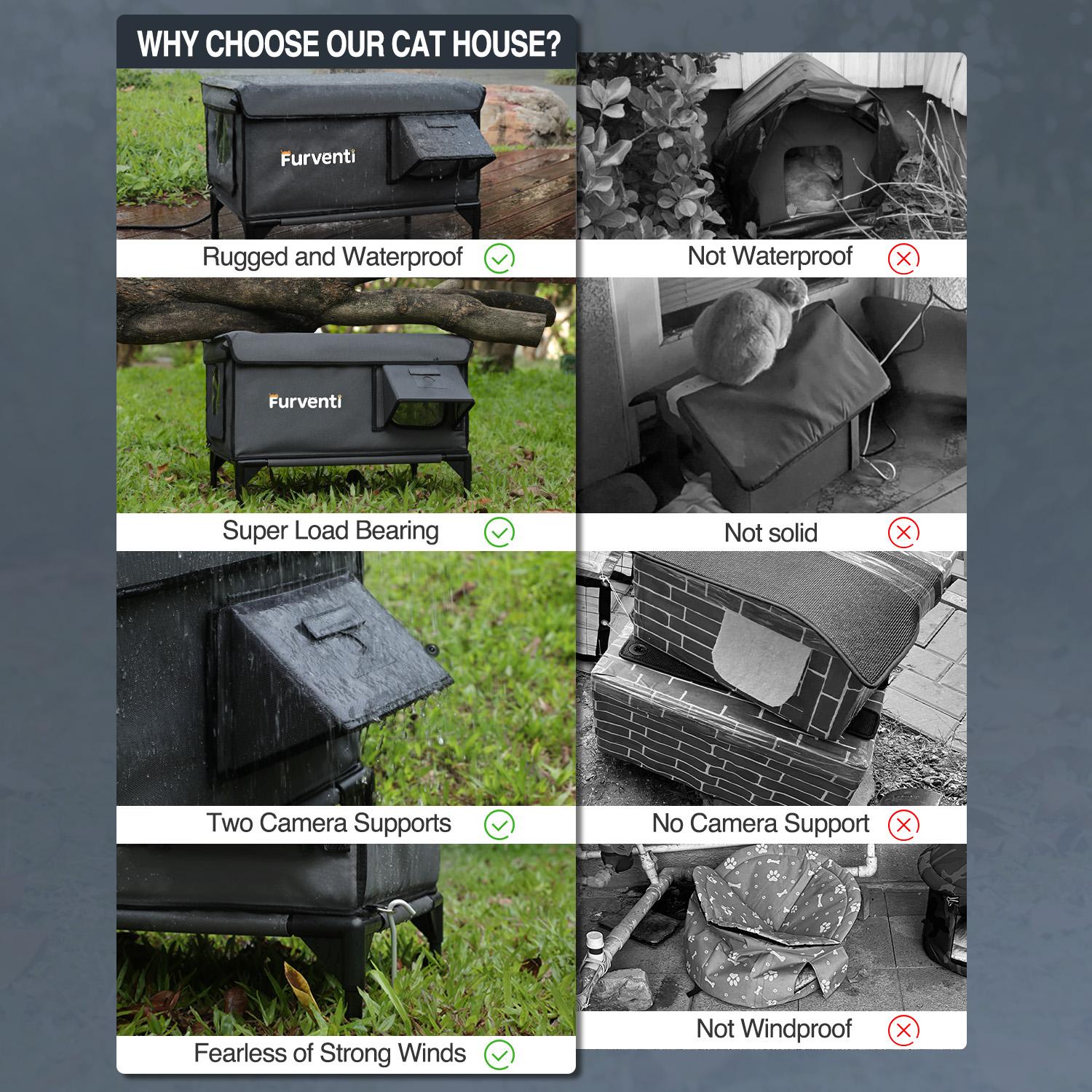 Outdoor Heated Cat House in Winter,Extremely Insulated & Weatherproof,Elevated Feral Cat Shelter with Waterproof Eaves & Escape Door for Outside Stray Barn Cat