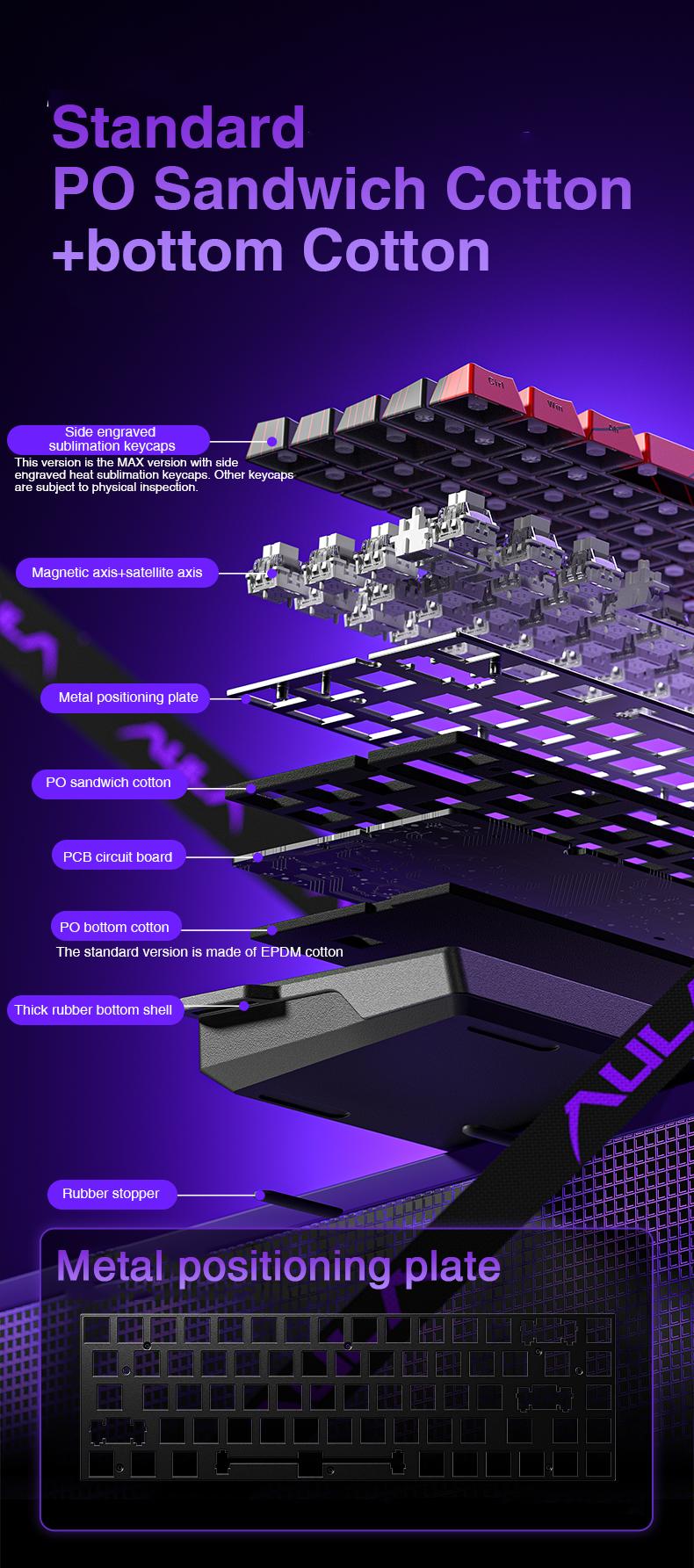 [New]AULA WIN60/68 HE PRO Magnetic Switch 60%Wired Mechanical Gaming Keyboard(Rose Red), 8000Hz Polling Rate,Hot Swappable, Adjustable Actuation Rapid Trigger Mode, RGB Backlit,60 Percent Small Keyboard Gaming Accessories TikTokShopBlackFriday