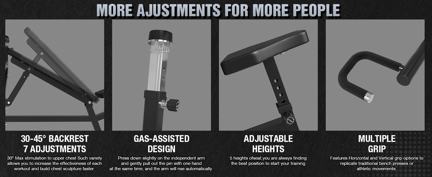 Chest Press Machine: 1250 lbs Bench Press with Independent Converging Arms, 7+5 Adjustable Incline for Upper Chest, Home Gym Equipment, Black Barbell Bar