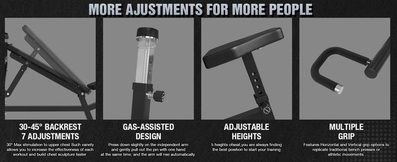 Chest Press Machine: 1250 lbs Bench Press with Independent Converging Arms, 7+5 Adjustable Incline for Upper Chest, Home Gym Equipment, Black Barbell Bar