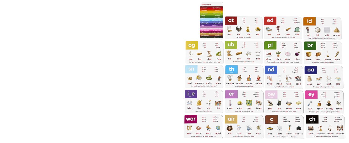 Award-Winning Phonics & Vocabulary Flash Cards (1000+ Words w/Prefixes, Suffixes & CVC) incl.Games & Visual Aids for Ages 4-8, Pre-K to 3rd Grade
