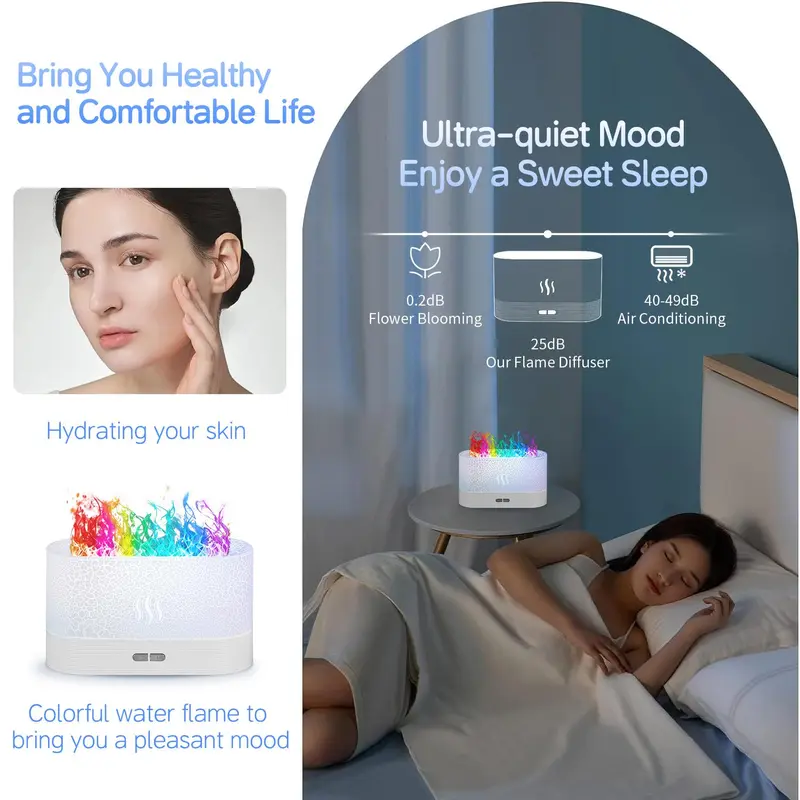 Product Introduction of Portable Colorful Night Light Humidifier, USB Powered Mist Maker with Anti-dry Function, Desktop Small Aroma Diffuser Air Humidifier For Bedroom Home Office 9