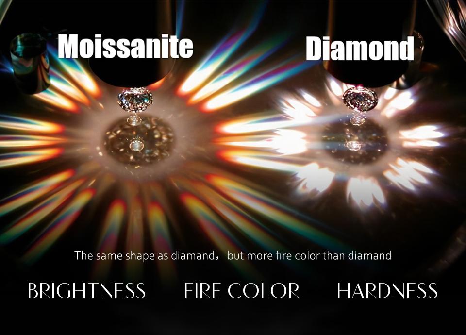 Total 1.3 Carat D/VVS1 Color Synthetic Moissanite Ring for Man and Women For Daily Wear and Gift For Engagement Wedding Ring R126 SpringStatements