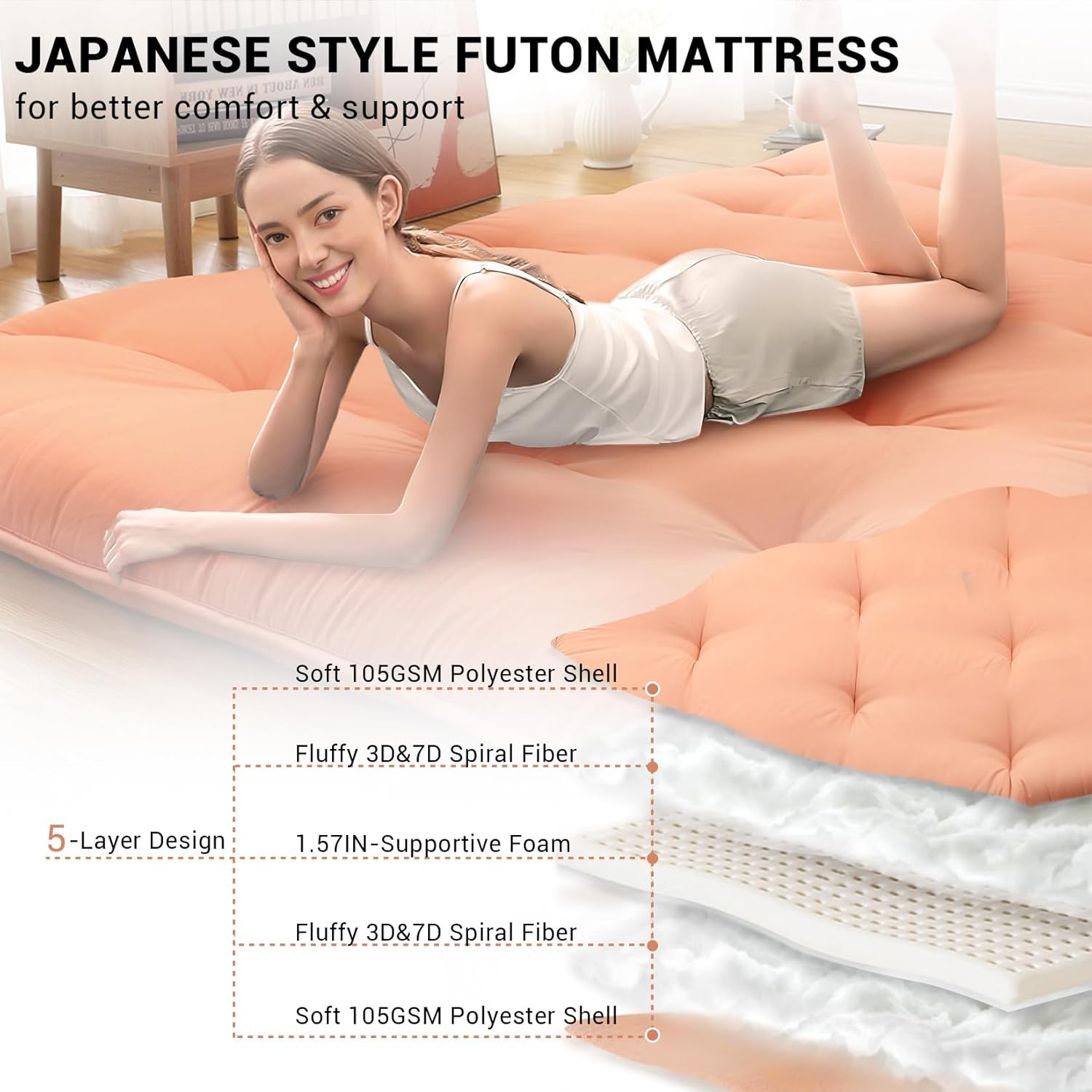 Futon Mattress, Japanese Floor Mattress Twin/Full Size Floor Mat for Sleeping Adult Size, Foldable Tatami Mattress Roll Up Floor Bed Mattress for House Guest Camping Dorm