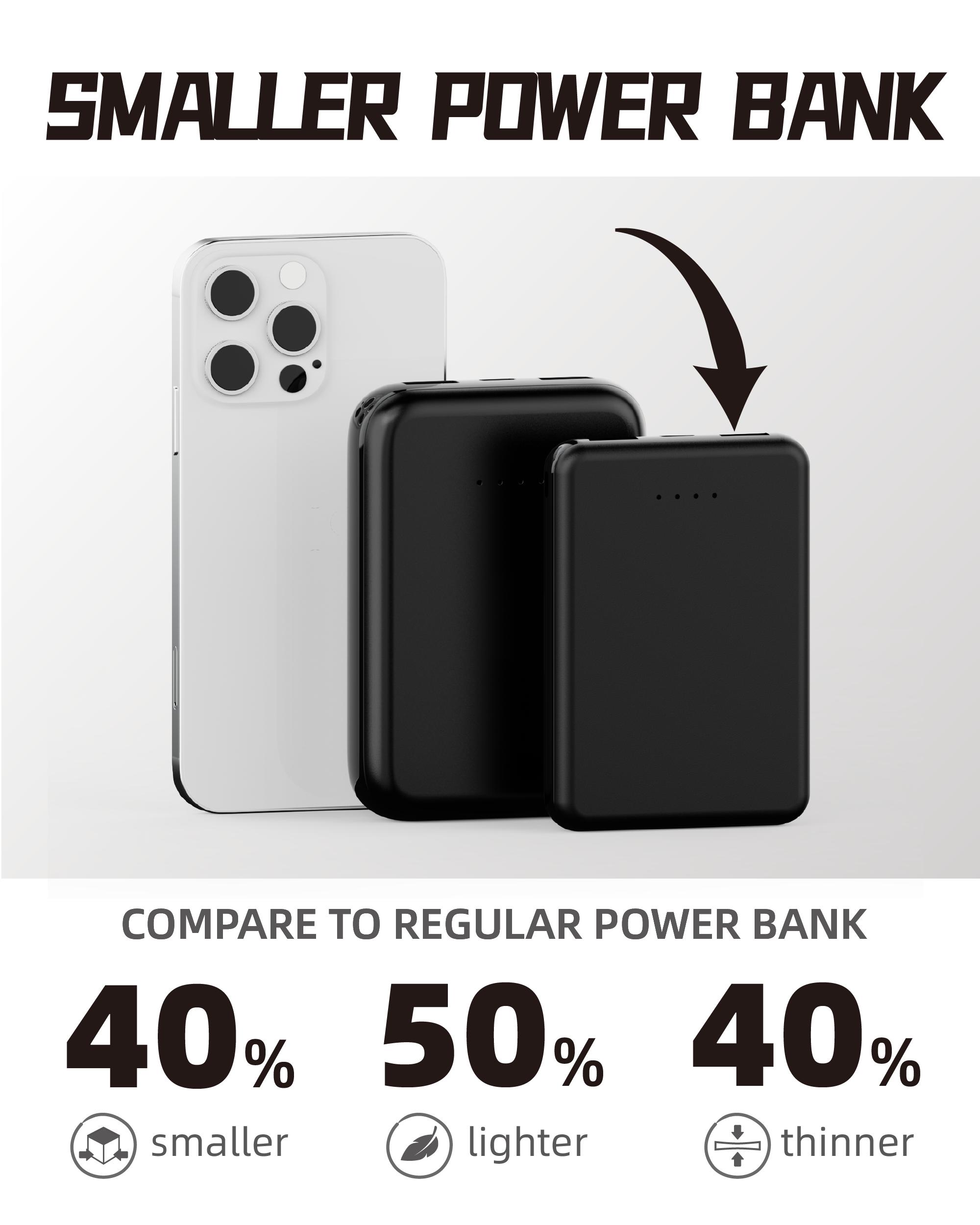 (New)Kids Heated Hoodie Sweatshirt, heated jacket Full-Zip for child (without power bank)