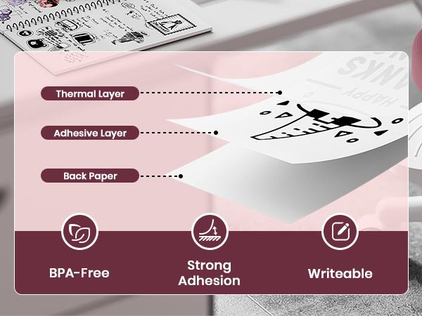 PM290C Self-Adhesive Thermal Printer Stickers Paper, 54mmx3.2m Mini Sticker Printer Paper, 3 Rolls(Printer Not Included - Tape Only for PM290C)