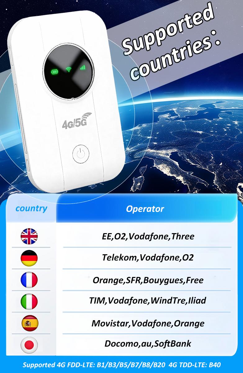 Portable WiFi Hotspot, 4G LTE 300Mbps High Speed WiFi Pocket Router for European Travel, Wireless Pocket WiFi Mobile Hotspot, Supports Up to 10 Devices, SIM Card Required, Perfect for Travelers, Renters & Business