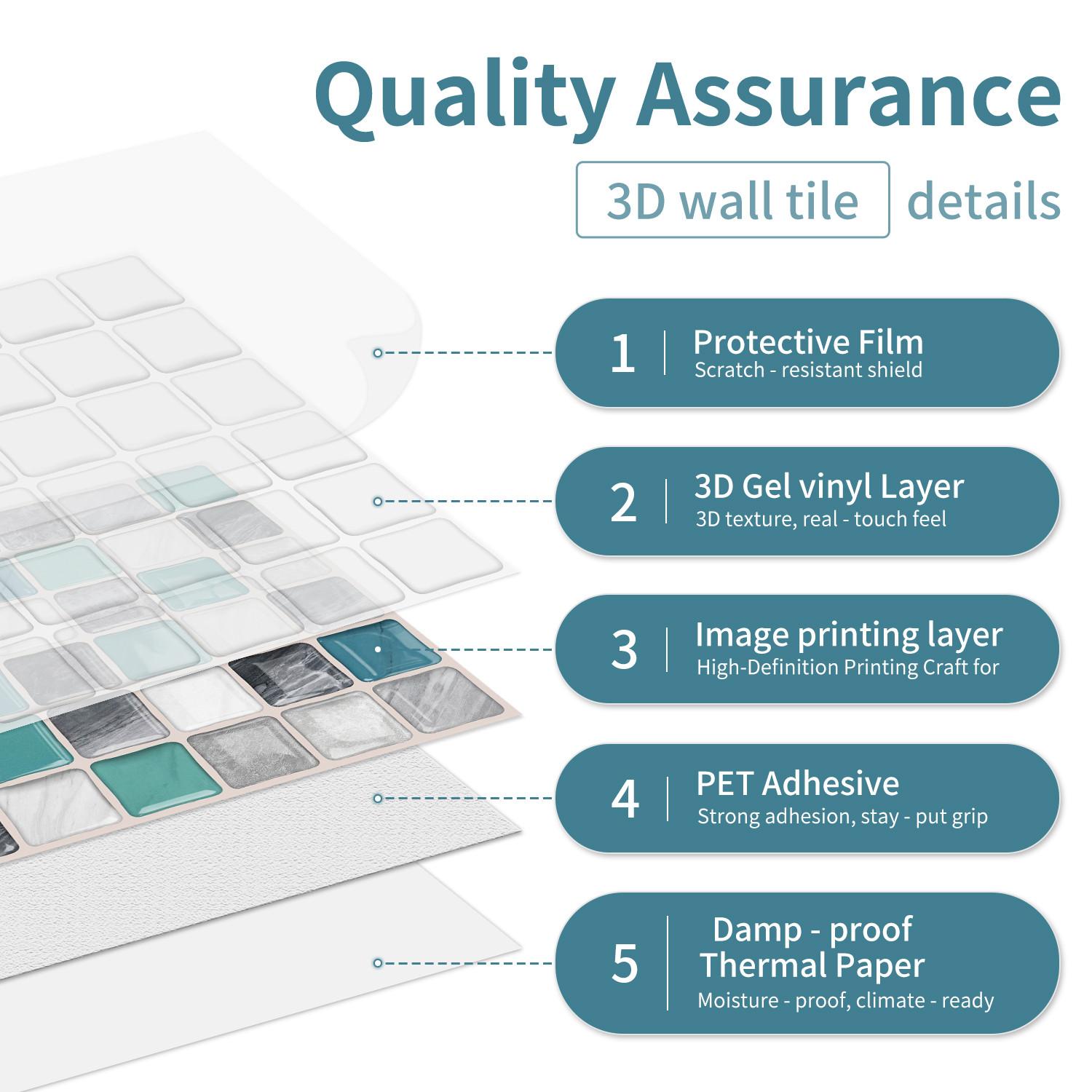 Detachable Mosaic Tile Stickers - 3D Crystal Epoxy Coating, High Definition Print, Thick Release Paper & Super Strong Glue For Long-Lasting Home Decor Stickers (12/24 Pieces)