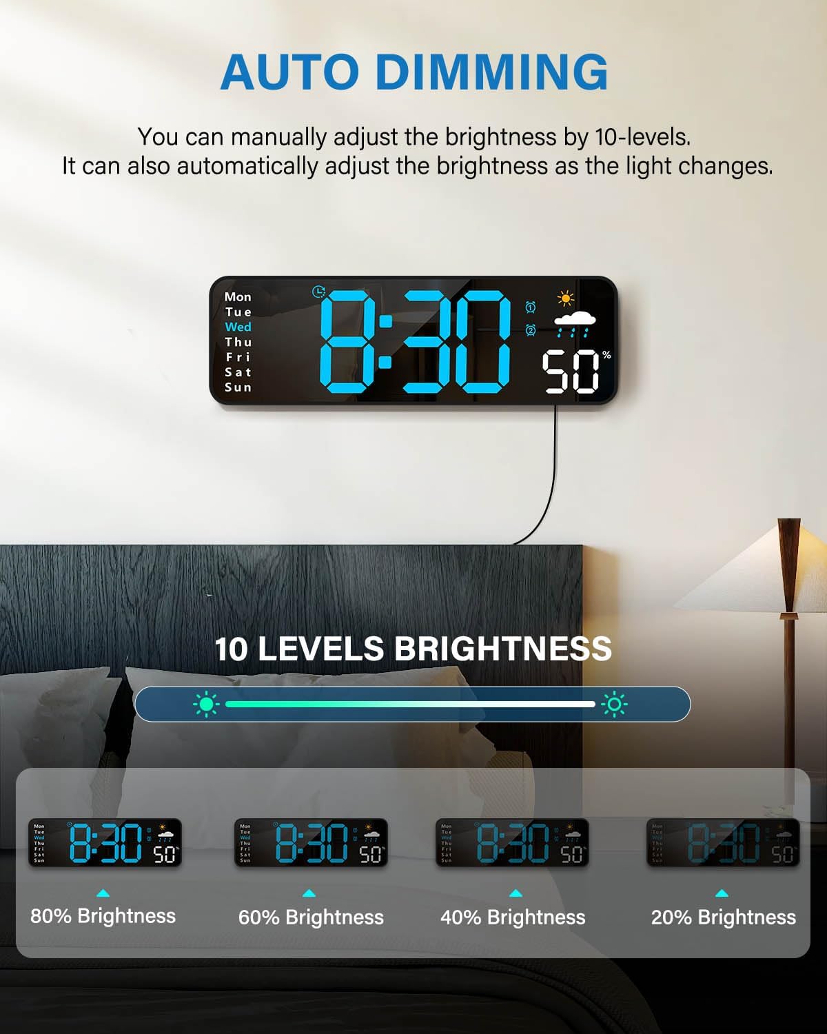 Digital Wall Clock, Digital Clock Large Display with Remote Control, Corded LED Alarm Clocks with Date, Week, Temp, Humidity, Auto DST, Countdown, Multifunctional Alarm Clock for Living Room Bedroom Classroom Office Home Goods Digital Clock Decor (Blue)