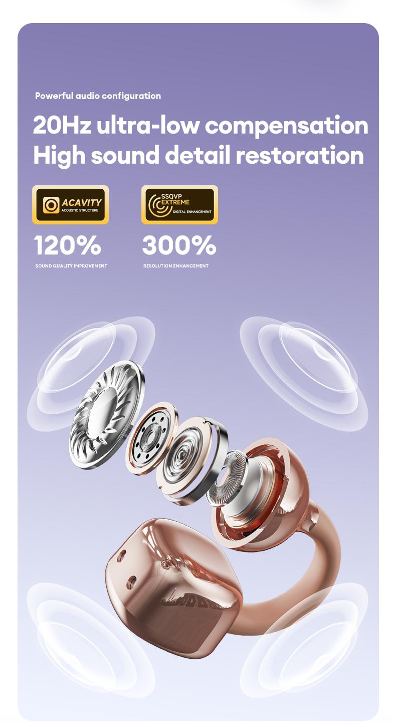 PAXA Clipbuds 7 Clip-on Design Wireless Headphones, Powerful Sound Effects for Music, Dustproof & Waterproof Sports Earbuds for Running, Workout, Audio