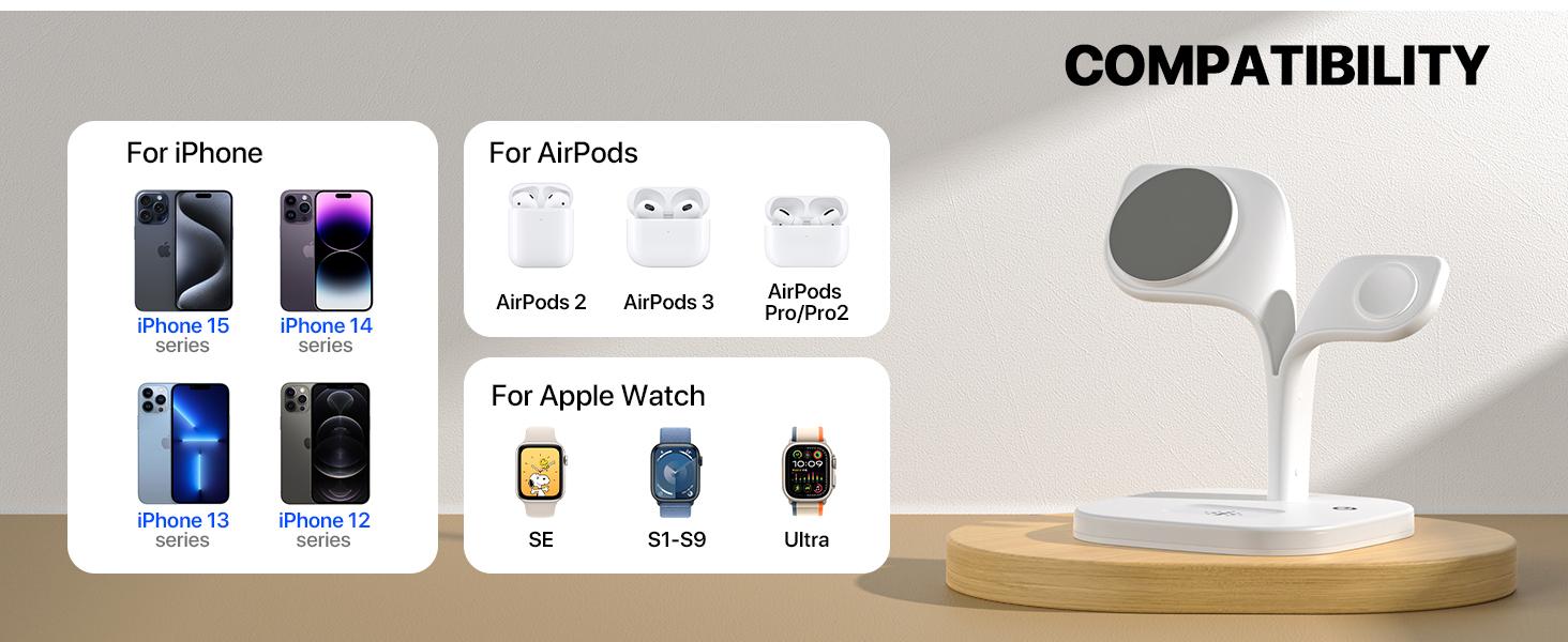Real Wireless Charging Dock/2025 New Year Gifts EXW 5-in-1 Magnetic Desktop Fast Charging Station for Multiple Devices for iPhone 16/15/14/13/12 Series& Apple Watch & AirPods