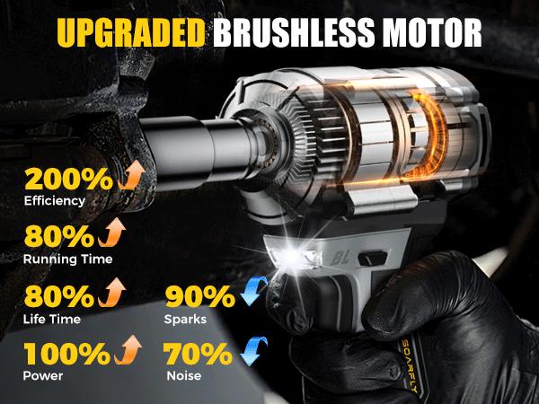 SOARFLY 1200NM (900FT-LBS) Cordless lmpact Wrench, For Automobiles, Trucks, 2x 4.0Ah Batteries, Fast Charger, 3000RPM, 5 Sockets & 1 Extension Bar