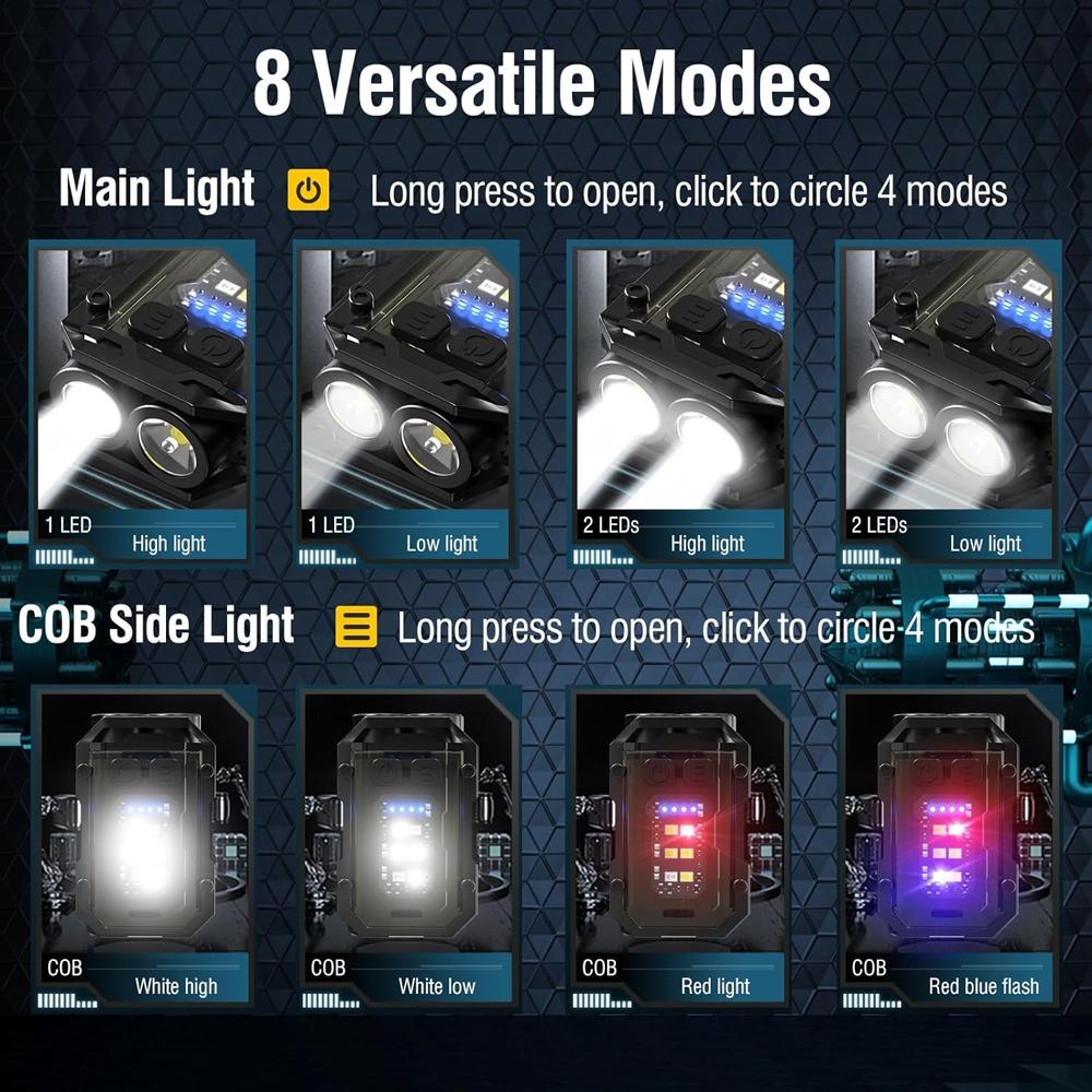 Mini Keychain USB Rechargeable LED Flashlight, Portable Magnetic Torch, Super Bright Camping Light, 8 Modes, Ideal for Camping, Running, Emergency, Hiking