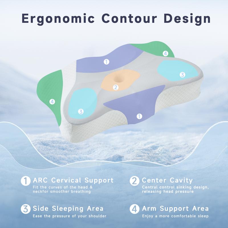 Z-Hom Cervical Memory Foam Pillow for Neck and Shoulder Pain Relief, Contour Ergonomic Pillow with Pillowcase, Breathable OEKO-TEX & CertiPUR-US Certified, Neck Support for Side, Back, Stomach Sleepers, Washable Cover, High Resilience Foam