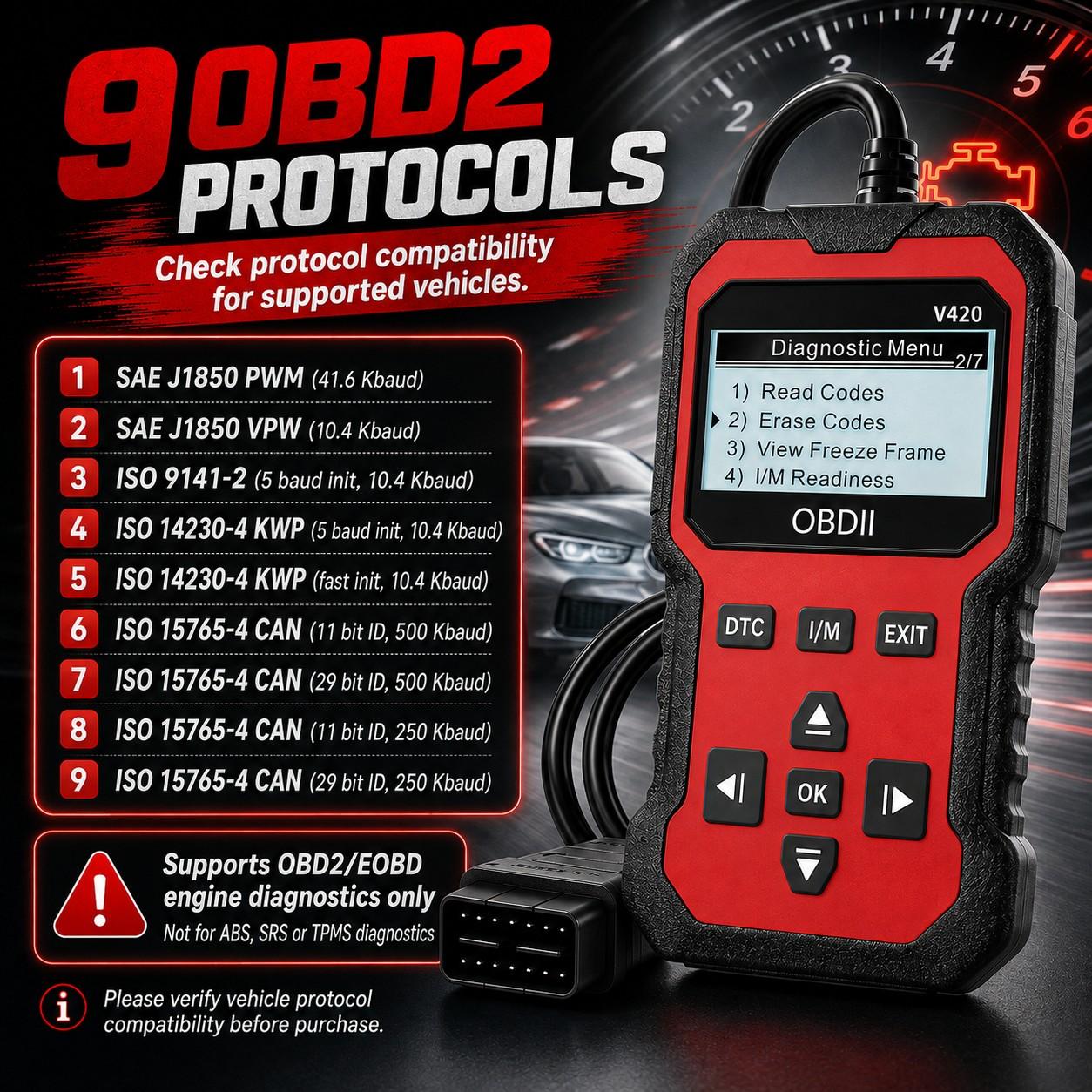 OBD2 Diagnostic Scanner, 1 Count Accurate Code Reader, Efficient Engine Light Diagnostic Aid, and Reliable Battery Voltage Tester for OBD2 - Compliant 12V Cars and Trucks Since 2003