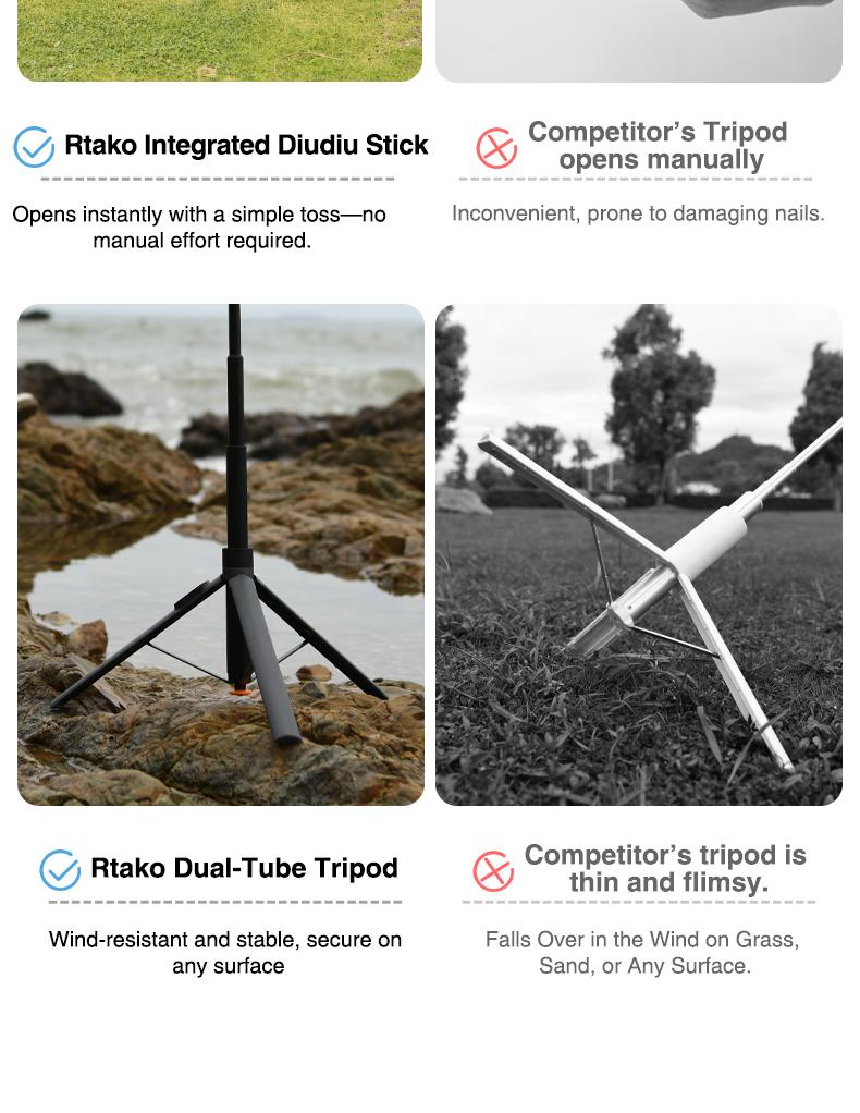 Oroms 67"Portable Selfie Stick Tripod with Remote，One Click Open, Wireless Remote Included.FOR Cellphone. Smartphone Camera Accessories Camera Stand