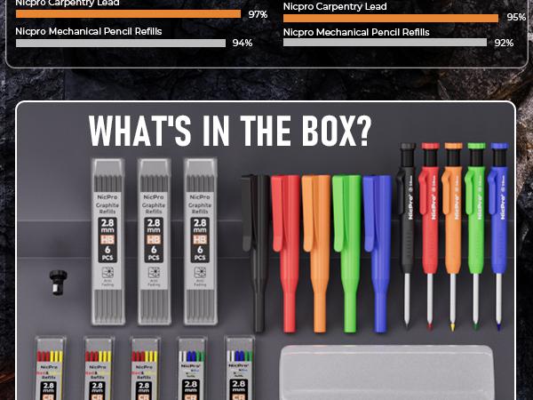 Nicpro 4 Pack Carpenter Pencil with Sharpener & Sleeve, Mechanical Carpenter Pencils Set with 52 Refill, Deep Hole Marker Woodworking Pencils, Heavy Duty Construction Pencils for Architect-with Case