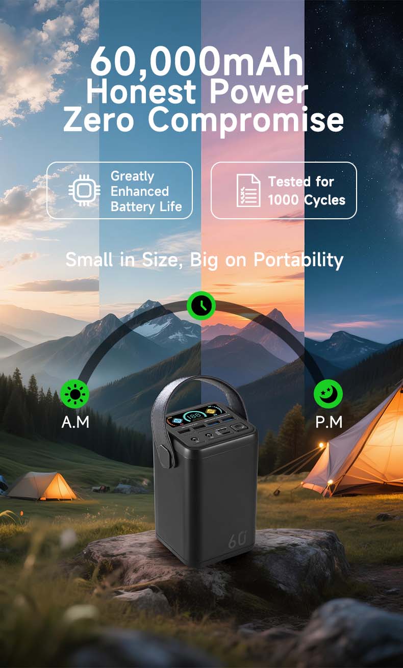 METABUNNY 60000mAh 45W/ 100W Ultra Power Bank - PD QC Fast Charge 6 Ports Color Screen Portable Charger for iPhone Laptop Travel