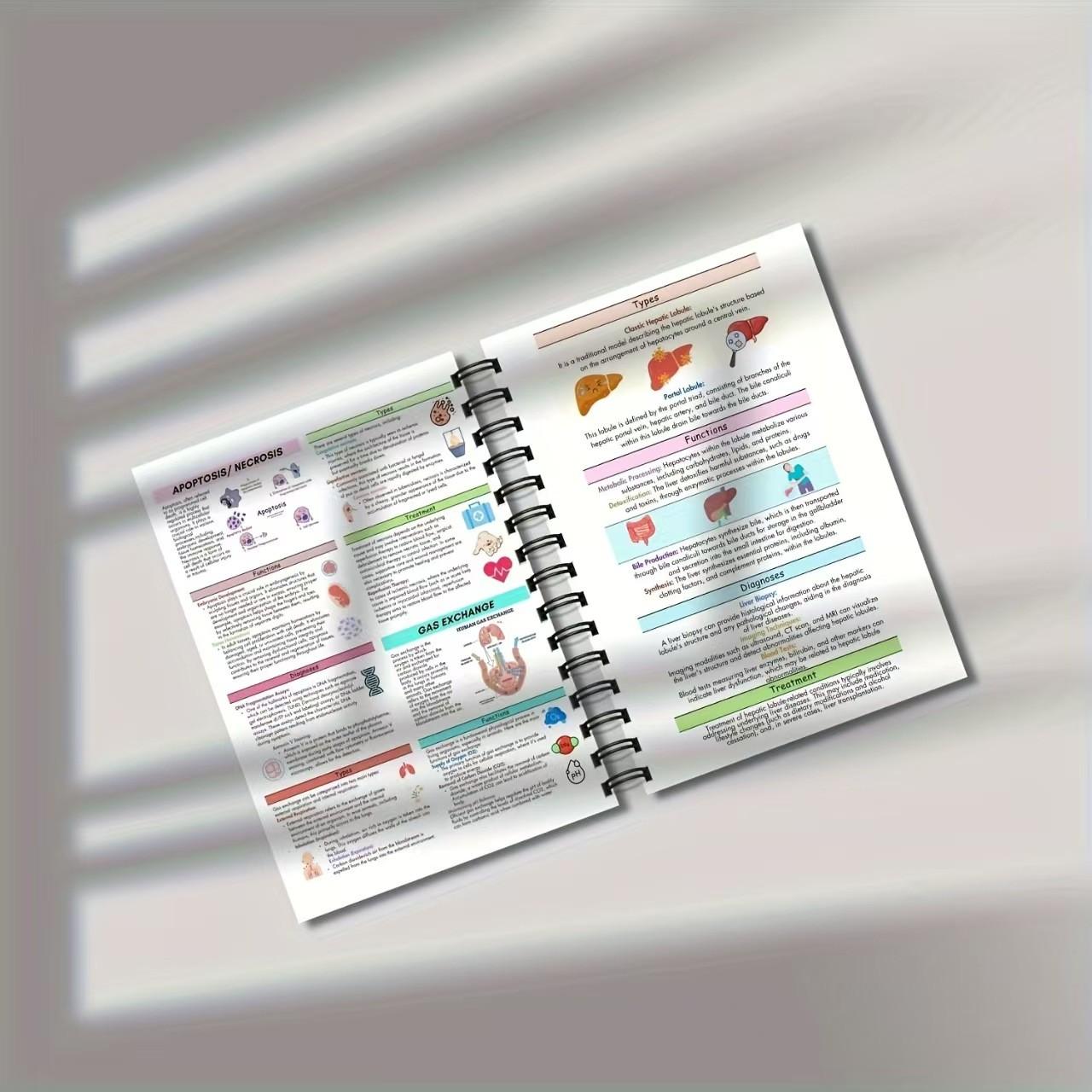 Human Anatomy Notebook for Medical Students, Nurses, and Biology Professionals, Visual Learning Spiral Bound Notebook, Essential Study Tool