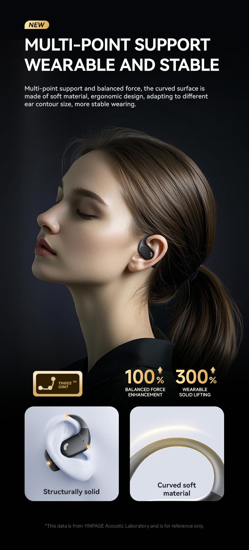 YINPAGE Open Air Mic Headset IPX5 Waterproof Sport Headphone with Charging Case for Outdoor Activities Wireless Sport Earbuds 88dB Audio Chargeable Electronic Black