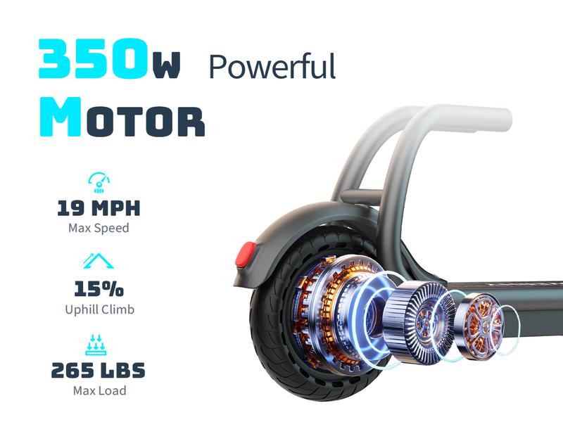 350W Electric Bicycle, LED display, 8.5-inch puncture-resistant tires, top speed 19 mph, range 16/28 miles, equipped with LED lights for portable commuting