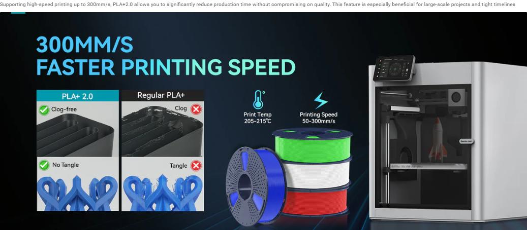 PLA+ 2.0, Upgraded PLA+(PLA Plus), 3D Printer Filament 1KG