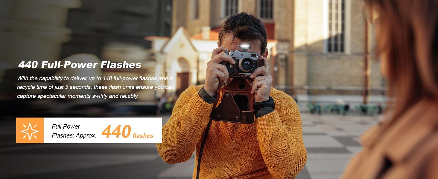 Godox iM20 with Diffuser Godox Flash USB-C Charging, Camera Flash GN 12, with 5 Levels Flash Power, 440 Full-Power Flashes Mini Flash for Sony zv1/Sony zve10 /Ricoh gr3/Fuji f1【not for ZV-1F】