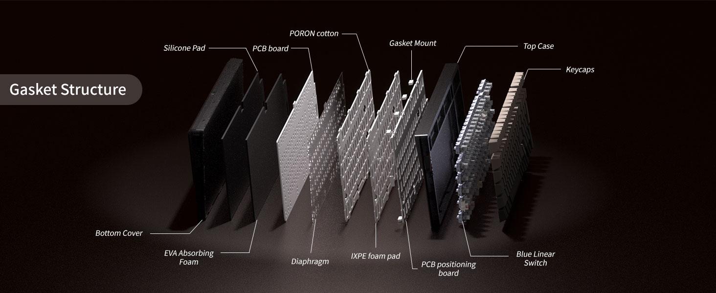 MAGEGEE Light100 Wireless Creamy Ergonomic Keyboard, 96% Gasket Hot Swappable Mechanical Keyboard, 3Connection Modes, RGB Backlit Gaming Keyboard for Win/Mac/PC, Tech Gadgets, Mechanical Keyboards