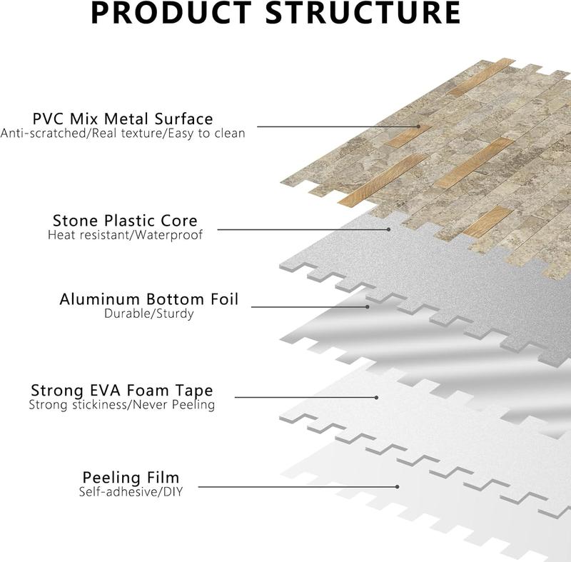 STICKGOO 10PCS Peel and Stick Backsplash, Stick on Backsplash for Kitchen/Bathroom, PVC Mixed Metal Gold Self Adhesive Wall Tiles Decorative Wallpaper