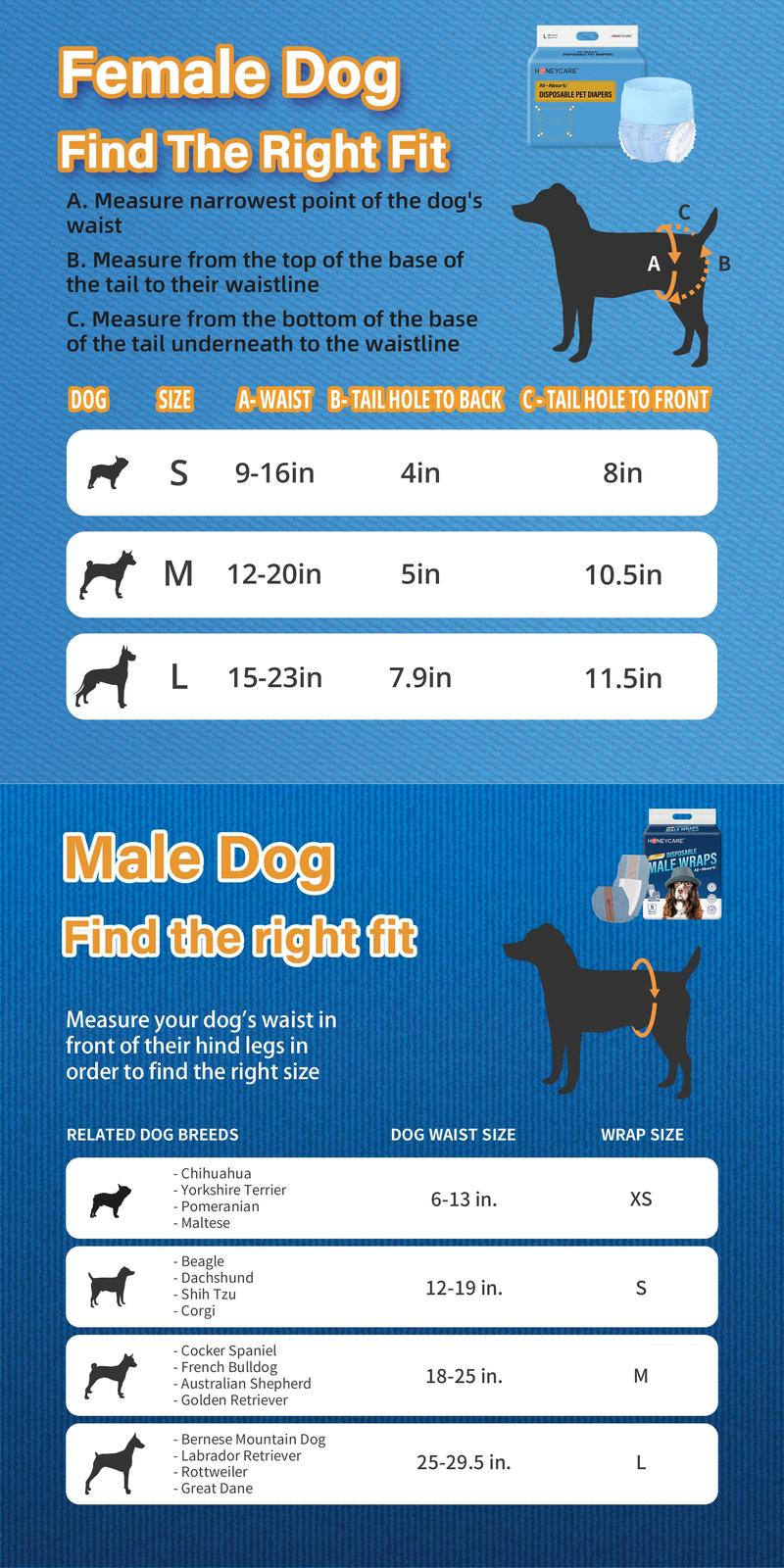 [C] HoneyCare Disposable Female Male Dog Diapers Wraps with 360 Degree Leak-Proof Protection Breathable Outer Layer Pee Guard for Training Supplies Super Absorbent No Odors No Leaks