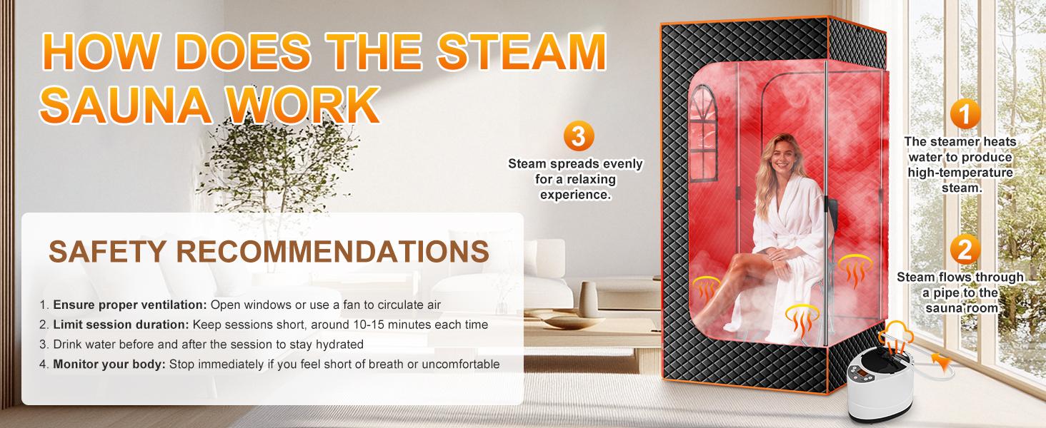 Lilypelle Upgraded 2 Person Portable Sauna Box, Extra Large Portable Steam Sauna for Home,Personal Sauna Tent Full Body with 2 Steamers, 2 Folding Chair,Remote Control