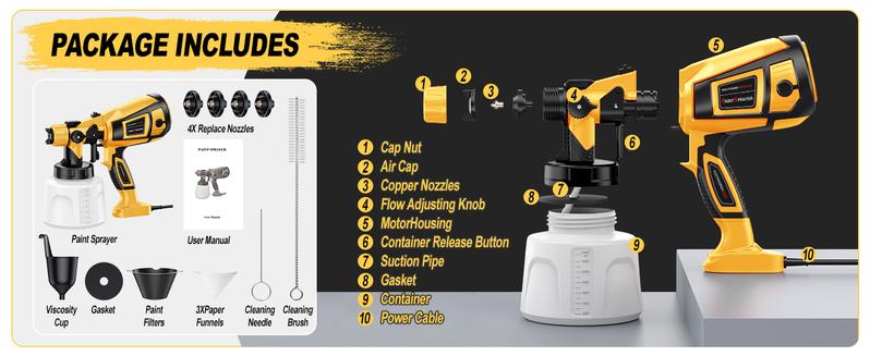 Spray Paint Easy to Clean for Paint 1400ml High Capacity Container Paint Sprayer 1000W High Power Electric Sprayer for Furniture Garder Chairs Fence Walls Door Etc.