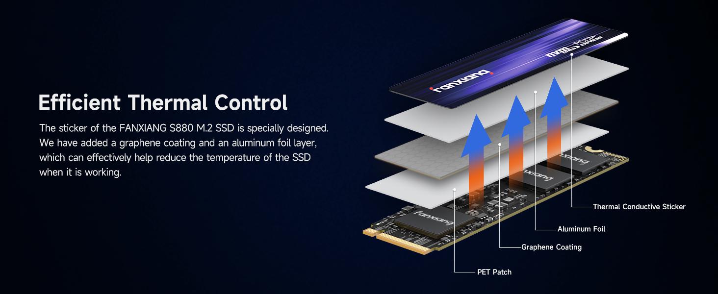 FANXIANG S880 1TB NVMe SSD, PCIe 4.0 M.2 2280 for PS5/Gaming/Computing, Internal Solid State Drive, Sequential Read/Write Speeds Up to 7300/7100MB/s