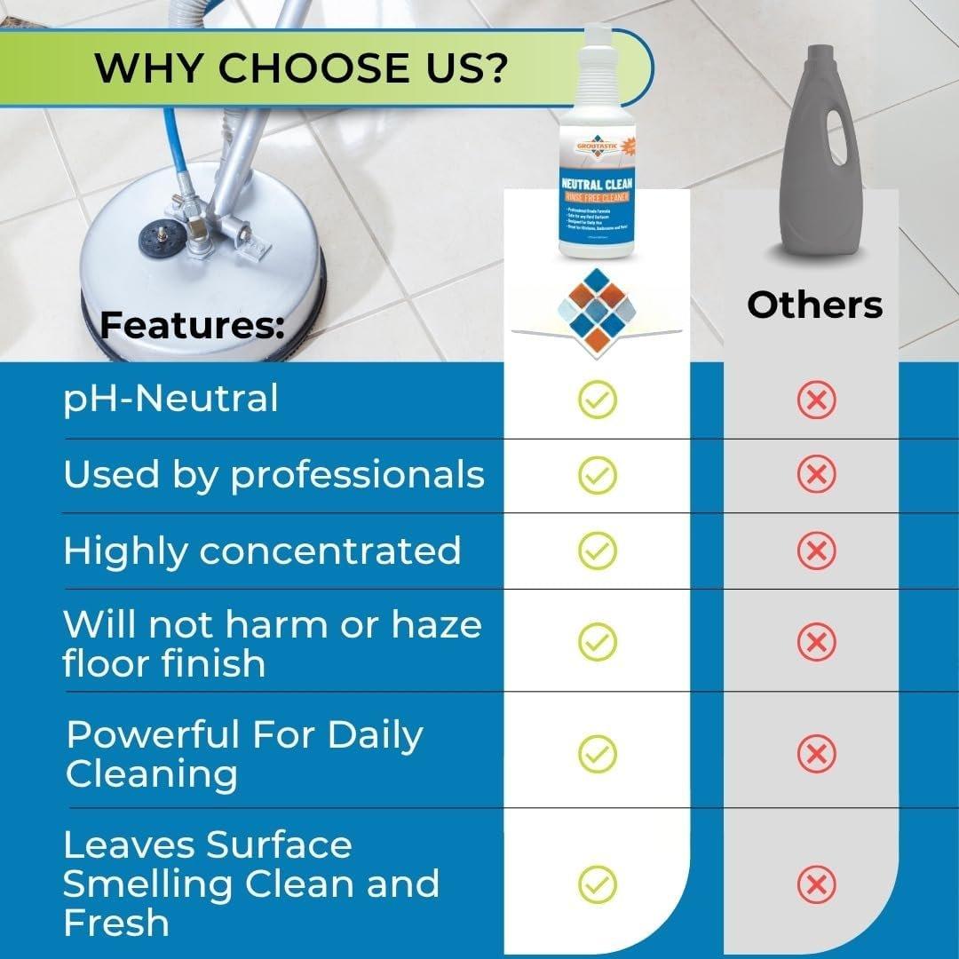 pH Neutral Floor Cleaner - No Rinse Daily Mopping Solution for Tile, Stone, Marble & Hardwood - Streak-Free, -Free, Professional Grade Concentrate